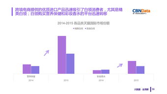 歐洲互聯(lián)網(wǎng)數(shù)據(jù)中心的發(fā)展現(xiàn)狀與199it的數(shù)據(jù)服務(wù)角色